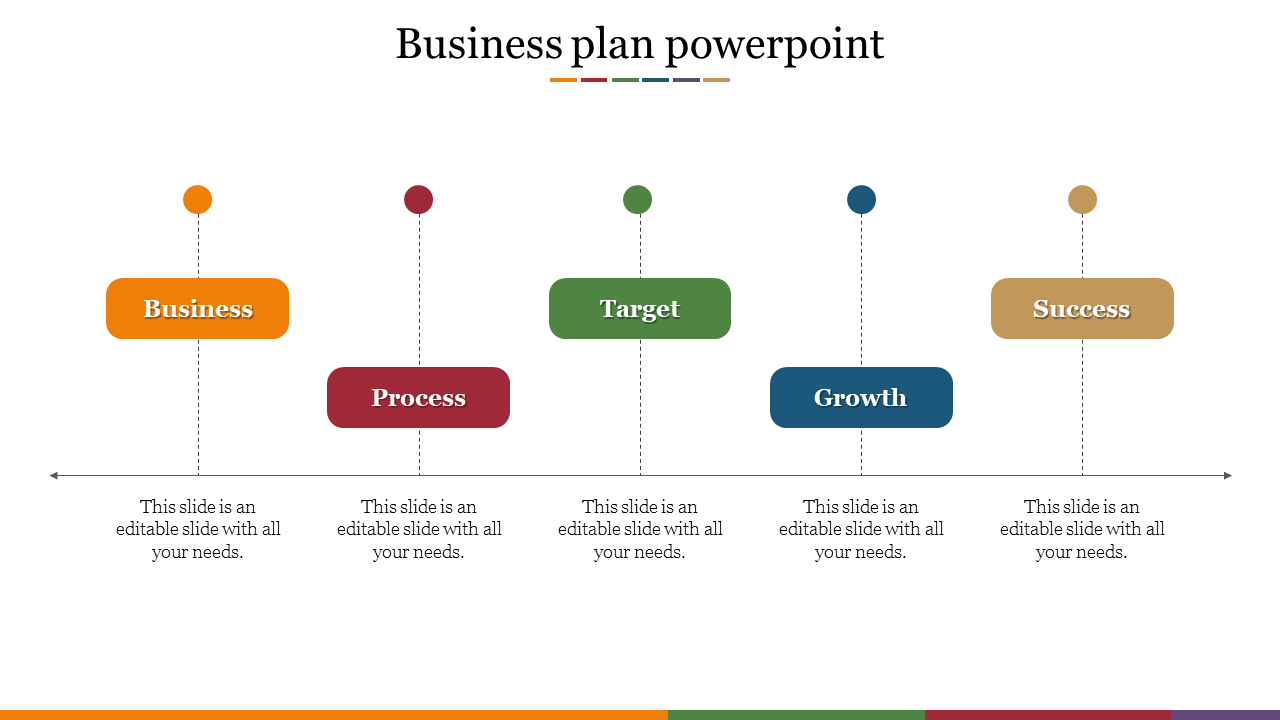 business plan powerpoint